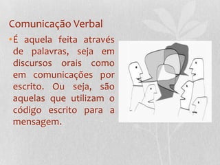 Comunicação VerbalÉ aquela feita através de palavras, seja em discursos orais como em comunicações por escrito. Ou seja, são aquelas que utilizam o código escrito para a mensagem.