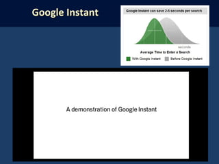 Google InstantGoogle Instant
 