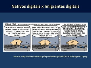Source: http://info.escolinhas.pt/wp-content/uploads/2010/10/Imagem-11.png
Nativos digitais x Imigrantes digitaisNativos digitais x Imigrantes digitais
 