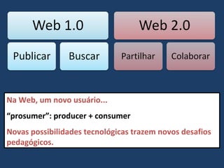 Na Web, um novo usuário...
“prosumer”: producer + consumer
Novas possibilidades tecnológicas trazem novos desafios
pedagógicos.
 