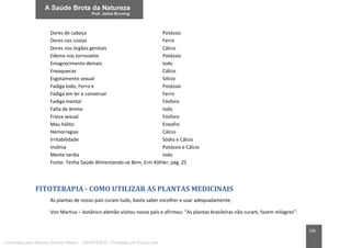 106
Dores de cabeça Potássio
Dores nas costas Ferro
Dores nos órgãos genitais Cálcio
Edema nos tornozelos Potássio
Emagrecimento demais Iodo
Enxaquecas Cálcio
Esgotamento sexual Silício
Fadiga Iodo, Ferro e Potássio
Fadiga em ler e conversar Ferro
Fadiga mental Fósforo
Falta de ânimo Iodo
Frieza sexual Fósforo
Mau hálito Enxofre
Hemorragias Cálcio
Irritabilidade Sódio e Cálcio
Insônia Potássio e Cálcio
Mente tardia Iodo
Fonte: Tenha Saúde Alimentando-se Bem, Erni Köhler, pág. 25
FITOTERAPIA - COMO UTILIZAR AS PLANTAS MEDICINAIS
As plantas de nosso país curam tudo, basta saber escolher e usar adequadamente.
Von Martius – botânico alemão visitou nosso país e afirmou: “As plantas brasileiras não curam, fazem milagres”.
Licenciado para Marcos Vinicius Ribeiro - 33546753810 - Protegido por Eduzz.com
 