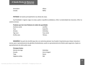 89
Amendoim Alface
Cevada Milho
POTÁSSIO: Se localiza principalmente nas células do corpo.
Sua finalidade é: regular a água no corpo, ajudar o equilíbrio acidobásico, influir na elasticidade dos músculos, influir no
sistema nervoso.
Produtos que tem mais Potássio em ordem de quantidade:
Azeitona verde Lentilha
Fava Espinafre
Ameixa Amêndoa
Figo seco Fava verde
Ervilha seca Tâmara
MAGNÉSIO: faz parte da clorofila (que dá a cor verde das plantas). Sua função é importante para relaxar músculos e
nervos, para o aproveitamento dos glicídios (Carboidratos), auxilia no aproveitamento do fósforo pelo organismo. Ajuda no
aproveitamento do cálcio pelos ossos.
Principais fontes:
Gérmen de trigo Amêndoa
Cevada Arroz integral
Trigo Nozes
Vegetais verdes Mel
Licenciado para Marcos Vinicius Ribeiro - 33546753810 - Protegido por Eduzz.com
 