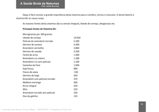 95
Daqui é fácil concluir a grande importância desta vitamina para o cérebro, nervos e músculos. O álcool destrói a
vitamina B1 no nosso corpo.
As maiores fontes desta vitamina são os cereais integrais, lêvedo de cerveja, oleaginosos etc.
Principais fontes de Vitamina B1:
Microgramas por 100 gramas:
Lêvedo de cerveja 14.050
Película de amendoim torrado 5.200
Gérmen de centeio 4.200
Amendoim vermelho 3.860
Gérmen de cevada 2.200
Farelo de arroz 1.400
Amendoim cru inteiro 1.300
Amendoim cru sem película 1.100
Castanha do Pará 1.094
Soja fresca 900
Flocos de aveia 530
Gérmen de trigo 450
Amendoim com película torrado 370
Abóbora moranga 360
Arroz integral 320
Alho 224
Amendoim torrado sem película 220
Ovo de galinha 135
Licenciado para Marcos Vinicius Ribeiro - 33546753810 - Protegido por Eduzz.com
 