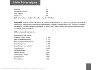 97
Espinafre 305
Feijão branco e salsa 300
Trigo integral 195
Vagem crua 200
Do livro Hortaliças na Medicina Doméstica – pág. 38 – A. Balbach.
Vitamina B5: (Niacina) Influi na reprodução, no crescimento, é importante para que o corpo aproveite as proteínas e
carboidratos. Sua falta pode causar também a pelagra que A. Balbach chama de doença 3D: “Dermatite (Eritema e
descamação); Diarreia (e lesões concomitantes na mucosa oral e língua); Demência (e outros sintomas psicóticos,
alucinações, delírios, amnésia)”.
Melhores fontes de vitamina B5:
Miligramas por 100 gramas:
Lêvedo de cerveja em pó 57.000
Película de amendoim roxo 41.430
Película de amendoim amarelo 30.000
Farelinho de arroz 13.000
Amendoim cru com película 13.000
Pimentão doce 10.200
Castanha do Pará 7.717
Gérmen de trigo 6.000
Ovo de galinha inteiro 4.250
Feijão preto cru 4.000
Tâmara fresca 4.000
Licenciado para Marcos Vinicius Ribeiro - 33546753810 - Protegido por Eduzz.com
 