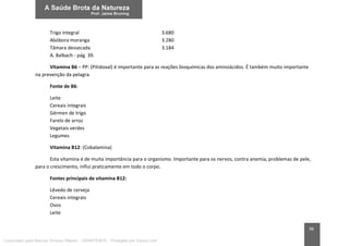 98
Trigo integral 3.680
Abóbora moranga 3.280
Tâmara dessecada 3.184
A. Balbach - pág. 39.
Vitamina B6 – PP: (Pitidoxal) é importante para as reações bioquímicas dos aminoácidos. É também muito importante
na prevenção da pelagra.
Fonte de B6:
Leite
Cereais integrais
Gérmen de trigo
Farelo de arroz
Vegetais verdes
Legumes
Vitamina B12: (Cobalamina)
Esta vitamina é de muita importância para o organismo. Importante para os nervos, contra anemia, problemas de pele,
para o crescimento, influi praticamente em todo o corpo.
Fontes principais de vitamina B12:
Lêvedo de cerveja
Cereais integrais
Ovos
Leite
Licenciado para Marcos Vinicius Ribeiro - 33546753810 - Protegido por Eduzz.com
 