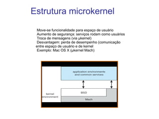 Coleção de procedimentos onde cada um pode chamar 