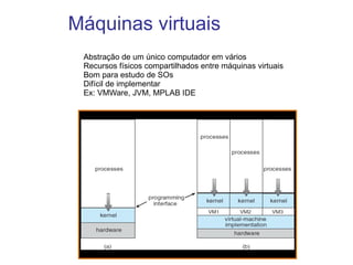 Começam pequenos e vão crescendo sem organização 
