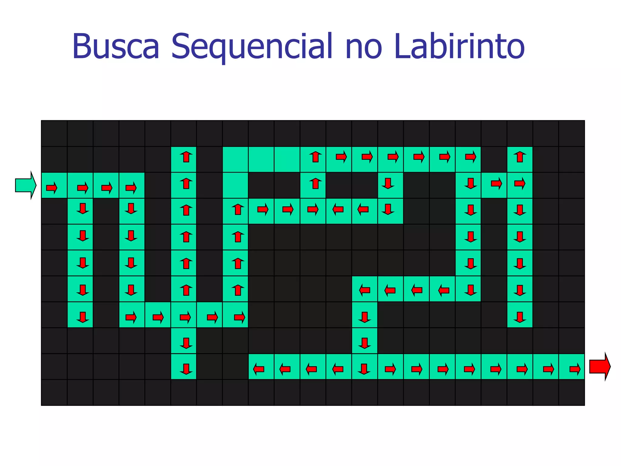 Para que mais de um computador/processador possa ser utilizado para resolver  