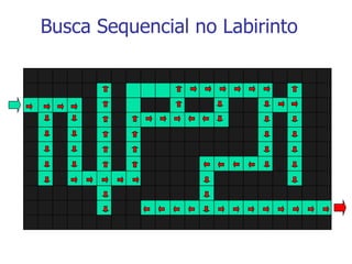 Para que mais de um computador/processador possa ser utilizado para resolver  