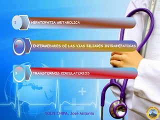 HEPATOPATIA METABOLICA
ENFERMEDADES DE LAS VIAS BILIARES INTRAHEPATICAS
TRANSTORNOS CIRCULATORIOS
SOLIS CHIPA, José Antonio
2
3
1
 