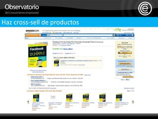 Haz cross-sell de productos