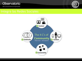 Integra las Redes Sociales