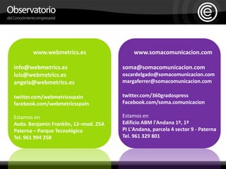 TwitterSocial Shopping: la promoción de Gap con Groupon generó 11 millones de dólares de beneficios440.000 “groupons” vendidos en un día en EEUUGroupon, LetsBonus, Offerum, Cuponing y +Fuente: estudio realizado por Strategy Analytics, julio 2010