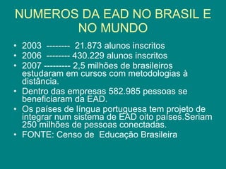 NUMEROS DA EAD NO BRASIL E NO MUNDO 2003  --------  21.873 alunos inscritos 2006  -------- 430.229 alunos inscritos 2007 --------- 2,5 milhões de brasileiros estudaram em cursos com metodologias à distância. Dentro das empresas 582.985 pessoas se beneficiaram da EAD. Os países de língua portuguesa tem projeto de integrar num sistema de EAD oito países.Seriam 250 milhões de pessoas conectadas. FONTE: Censo de  Educação Brasileira 