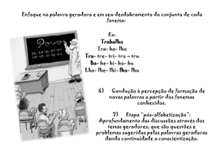 Enfoque na palavra geradora e em seu desdobramento do conjunto de cada fonema: Ex:TrabalhoTra- ba- lhoTra- tre- tri- tro – truBa- be- bi- bo- buLha- lhe- lhi- lho- lhu 6)      Condução à percepção de formação de novas palavras a partir dos fonemas conhecidos. 7)      Etapa “pós-alfabetização”: Aprofundamento das discussões através dos temas geradores, que são questões e problemas sugeridos pelas palavras geradoras dando continuidade a conscientização.