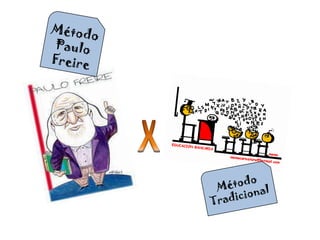 Método Paulo FreireXMétodo Tradicional