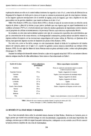 Apuntes históricos sobre la minería en el distrito de Castuera (Badajoz)
explotación minera no sólo en el control militar.Asimismo ha sugerido el año 19 a.C. como fecha de fabricación en
Hispania de los lingotes de dicho pecio, época en la que se constata la presencia de parte de estas legiones.Además,
en los lingotes aparecen inscripciones con el nombre de Agripa, yerno de Augusto, que vino a España en ese año
para acabar con las guerras cántabras y que murió en Roma en el año 12 a.C.
Pablo Ortiz Romero (1995) cita a García Mora (1991) y aborda el tema de las torres-recinto en relación con la
riqueza de plomo y plata de La Serena, ya que parece probado que esta riqueza jugó un papel fundamental en el
conflicto sertoriano (78-76 a.C): Sertorio intentó por todos los medios apoderarse de importantes centros mineros
con el propósito de asfixiar económicamente a la provincia Ulterior, cuyos intereses representaba Mételo.
En resumen, en esta zona sud-occidental aparece este tipo de construcción específica, las torres-fortaleza, que
por su concentración en las zonas mineras y su homogeneidad constructiva, podrían indicar un distrito minero en
régimen militar. Al respecto, en las excavaciones arqueológicas del recinto militar de Hijoviejo, en Quintana de la
Serena, han aparecido algunas escorias de fundición de plomo (Ortiz Romero, 1995).
Por todo esto, como se ha dicho, aunque no está exactamente datada la fecha de la explotación del distrito
minero de Castuera, parece ser el siglo I a.C. cuando los grandes centros mineros intensifican sus trabajos (Ortiz
Romero, 1995). En este siglo las Minas de Sierra Morena están en plena actividad (cobre y sobre todo plomo-plata)
(Domergue,Cl., 1989).
Durante los trabajos de desarrollo minero llevados a cabo en la segunda mitad del S XIX se encontraron labores
mineras antiguas muchas de ellas subterráneas. Estos restos se han relacionado en Tabla 1.
Nombre de la mina
Mina/lores
Tamarindo (Somoza)
Gamonita
El Buho
Rebelde Julia
La Alondra
Antoñita
Triunfo y Nueva Estrella
Siracusa
Mentor
Babilonia
Teba
Labores subterráneas
(profundidad)
90 m.
178 m.
52 m.
147 m.
217 m
100 m.
20 m.
100 m.
170 m.
207 m.
Objetos arqueológicos encontrados
Horno de copelación, instrumentos mineros en piedra
y objetos de pasta de vidrio
Tegulae y fragmentos de cerámica
Tegulae y otros instrumentos de metalurgia antigua
Tegulae y fragmentos de ánforas
Tegulae y fragmentos de ánforas
Tegulae
Tegulae, restos de ánforas y ruinas antiguas
Entibos y fragmentos de lámparas en tierra cocida
Tegulae y mazos prerromanos y restos de un taller de molienda
Tabla 1. Relación de restos romanos encontrados durante la explotación minera del s XIX.
fuentes: Domergue, C. (1989) y Estadística Minera de España
LA MINERÍA EN LA EDAD MEDIA YMODERNA
No se han encontrado datos sobre la actividad minera durante la Edad Media y Moderna en Castuera, pero es
lógico pensar que existió esta actividad aunque no esté documentada y, seguramente, no sería muy importante. Sin
embargo, creemos que se debe de seguir buscando información y trabajando en este sentido con el fin de conocer
la historia minera completa de esta zona de Extremadura.
398
 