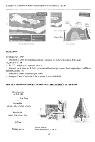 El beneficio de los minerales de Riotinto durante el período de los asentistas (1725-1783)
EL ANTICLINAL
DE RIOTINTO
Cerro
Colorado Filón
Norte
Plano geológico de Riotinto. Corte geológico.
METALURGIA
WOLTERS: 1725 a 1727
- Obtención de Cobre por cementación natural y caparrosa por posterior desecación de las aguas.
TÍQUET: 1727 a 1758
- En 1747 consigue poner a punto la vía seca.
Continuó con la obtención de Cobre por cementación natural que después abandona por el precio del hierro.
FCO.SANZ:1758al783
- Consolida el sistema de beneficio por vía seca.
- Consigue el "secreto" del refino de los hermanos alemanes PERINGER.
PROCESOS METALÚRGICOS DE RIOTLNTO DESDE LA REHABILITACIÓN DE LAS MINAS
sm e$i {>$%)
¥<&8íUl<SÜ£l
I
©a© * <D© * ©u * ©Da
I
l Homo de fundición.
Fuente: FRÍAS GÓMEZ et al., 1988,497.
422
 