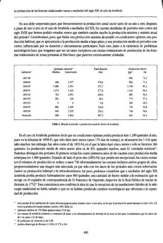 la producción de las ferrerías tradicionales vascas a mediados del siglo XK: el caso de Arrabiola
No nos debe sorprender, pues, que frecuentemente la producción anual oscile tanto de un año a otro, llegando
a pasar de uno a tres en el caso de Arrabiola a mediados del XIX. En cuentas detalladas de períodos más cortos del
siglo XVIII que hemos podido estudiar, vemos que también variaba mucho la producción máxima y mínima anual
del período'. Consideramos, pues, que había una producción máxima aicanzable en condiciones óptimas, una pro-
ducción habitual, que se aproximaría a la producción media a largo plazo,y una producción media en períodos con-
cretos, influenciada por su duración y circunstancias particulares. Todo esto, junto a la existencia de problemas
metrológicos hace que tengamos que ser un tanto escépticos con ciertas estimaciones de producción de las ferre-
rías tradicionales de zonas próximas al País Vasco, que parecen excesivamente abultadas.
Labranza"
184748
184849
1849-50
1850-51
1851-52
1852-53
1853-54
1854-55
1855-56
Promedio
Quintales mineral"
Mutiloa
408
1.686
1.075
702
203
0
860
649
698
Somorrostro
1.977
3.351
1.324
2.951
316
0
2.295
2.525
1.842
Totai Mineral
(tm)
176,0
371,7
177,0
269,6
38,3
0,0
232,8
234,2
187,5
Producción hierro
Qqs'
966
963
1.100
1.143
682
775
384
729
740
831
tm
71,3
71,1
81,2
84,4
50,3
57,2
28,3
53,8
54,6
61,4
Tabla 1. Mineral acarreado y producción anual de hierro de Arrabiola.
En el caso deArrabiola, podemos decir que en condiciones óptimas podría producir más 1.200 quintales al año,
pues en la labranza de 1850-51, que sólo duró siete meses (unos 170 días de trabajo), se alcanzaron los 1.143 quin-
tales machos. Sin embargo, hay años como el de 1853-54, en el que la labra duró cinco meses y sólo se hicieron 384
quintales. La producción media de estos nueve años es de 831 quintales machos, unas 61 toneladas métricas12
.
Podemos distinguir dos períodos. El primero serían los cuatro primeros años de las cuentas cuya producción media
sobrepasa los 1.000 quintales. Dejando de lado el peor año (1853-54) que podría ser excepcional, los cuatro restan-
tes el volumen de producción se reduce a unos 730.Afortunadamente las cuentas incluyen ambos grupos de años,
proporcionándonos una imagen más adecuada, ya que sólo con los datos de los períodos más cortos sobrevalora-
ríamos su producción habitual o la infravaloraríamos. Así pues, podemos considerar que a mediados del siglo XTX
Arrabiola podría producir habitualmente unos 900 quintales, una cantidad de hierro similar a la estimación que se
recoge en el copiador de correspondencia de D. Francisco de Oquendo, inspector de la Real Fábrica de Anclas de
Hernani, de 1752". Esta coincidencia nos confirma la idea de que la estructura de las instalaciones fabriles de la side-
rurgia tradicional no había variado y que no se habían producido cambios tecnológicos que afectaran a la capaci-
dad de producción.
' Son cuentas de la explotación de cuatro ferrerías guipuzcoanas durante cinco o seis años, en las que la producción anual máxima es entre 1,8 y 2,6
veces la producción anual mínima. Carrión, 1991,Tabla 22.
'" Quintales machos de 150 libras guipuzcoanas (73,8 kg).
" Las cuentas de Arrabiola terminan a comienzos de junio, y los arrendamientos de ferrerías de la zona en San Juan. Consideramos que los años van
de 1 de junio a 31 de mayo.
12
El coeficiente de variación es de 0,28.
" Archivo Municipal de Hernani, C-5-ffl4, ff. 179 y 194.
450
 