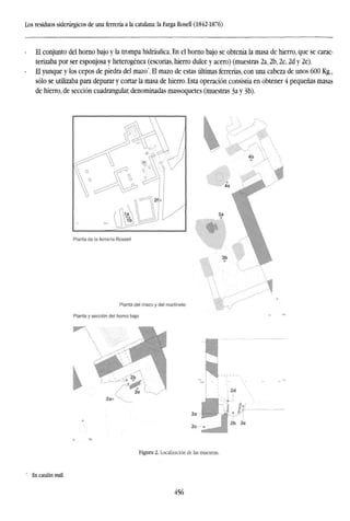 Los residuos siderúrgicos de una ferrería a la catalana: la Farga Rosell (1842-1876)
El conjunto del horno bajo y la trompa hidráulica. En el horno bajo se obtenía la masa de hierro, que se carac-
terizaba por ser esponjosa y heterogénea (escorias, hierro dulce y acero) (muestras 2a, 2b, 2c, 2d y 2e).
El yunque y los cepos de piedra del mazo". El mazo de estas últimas ferrerías, con una cabeza de unos 600 Kg.,
sólo se utilizaba para depurar y cortar la masa de hierro. Esta operación consistía en obtener 4 pequeñas masas
de hierro, de sección cuadrangular, denominadas massoquetes (muestras 3a y 3b).
0 1m
Figura 2. Localización de las muestras.
En catalán malí.
456
 