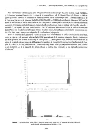 O. Puche Riart, l.F. Mazadiego Martínez, L.Jordá Bordehore y D. Carvajal García
Pero curiosamente a finales de los años 50 o principios de los 60 del siglo XLX vino la crisis. Señala NOMBELA
(1994) que en la valoración que sobre el estado de la minería hizo el Jefe del Distrito Minero de Madrid en 1863 se
afirma que dicha actividad se encuentra en plena decadencia desde cierto tiempo atrás". Asimismo, el Profesor de
la Escuela de Ingenieros de Minas de Madrid, RAFAELAMAR DE LATORRE indica en Revista Minera de 1866 que las
minas de sulfato de sosa "están amenazadas de una competencia ruinosa por los nuevos productos que la industria
extranjera, principalmente la de Inglaterra, ha introducido en el mercado para reemplazar a las barrillas naturales y
artificiales". Los ingleses gracias al procedimiento LEBLANC, donde en hornos de reverbero se hacía reaccionar a la
halita (NaCl) con el sulfúrico (H2S04) para obtener el sulfato sódico, habían bajado notablemente los costos de pro-
ducción. Entre otras cosas por que disponían de combustible a bajo precio.
A esto se unía una crisis general, tal y como se recoge en la Revista Minera de 1868: "Las causas que motivaban,
como se expresó en la memoria relativa al año 1864, la decadencia de la industria minera del distrito, continuaron
en 1865 agravadas por la crisis monetaria y de salud pública (...). En la provincia de Madrid no quedan más que las
minas de sosa de la margen izquierda delJarama en los términos de Chinchón, Ciempozuelos y San Martín de laVega,
y las de la derecha del Tajo, en término de Colmenar de Oreja. La sociedad que explotó estas últimas parece hallar-
se en disolución. Las de la izquierda del Jarama (donde se incluye mina Consuelo) se han trabajado, aunque muy
débilmente".
PRODUCCIÓN DE MINERALES SÓDICOS
O -TTjllTtTimTTfT'rnTrmTm
1 8 6 1
NUMERO DE MINAS DE MINERALES SÓDICOS
Cuadros 2 y 3. Producción de sulfato sódico y número de minas de esta sustancia en la Comunidad de Madrid (1861-1993),
según datos de la Estadística Minera (NOMBELA, 1994).
493
 