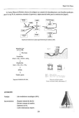 Miguel Ortiz Mateo
La Cuenca Minera de Riotinto ofrecía a los antiguos un conjunto de mineralizaciones cuyo beneficio podía pro-
ducir Cu,Ag, Pb, Fe, sustancias colorantes (Caparrosa) y algún material noble para la construcción (Jaspes).
MINERAL
Jarosita

TOSTA
/* i r
:IÚN  L
1 PLOMO l*""^
/ L
FUNDENTE
Gossan
1 HUMOS
1
ÍFUNDICIÓN t
•
ESCORIA
J
SPEISS
PLATA REFINADA
A
PLATA
BRUTA
PLOMO ARGENTÍFERO
COPELACIÓN
LITARGIRIO
^J
•
Esquema de fundición de la plata según Rothenberg & Craddock (1985).
Miusrutes rists
Vía Seea
a©u§ * ^©s a a©u© * mox
i
PuüclisMsi
©n© * ©© a ©B -> C©j
1
i
C©kr® pur®
Esquema de fundición del cobre.
V*!
3
ñq"¡". Aliada eU! fatuo
/&".*.**., . /rf„ ;4 ...¿A... d¡L earmrdtni
Restos de un horno romano.
Fuente: GONZALO TARÍN, 1888, lámina n.°7.
FUNDICIÓN
Ventajas:
Inconvenientes:
- Alto rendimiento metalúrgico (85%).
- Requiere mineral de alta ley.
- Elevado consumo de madera.
- Emisiones de S02.
- Cobre relativamente impuro.
V
229
 