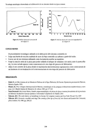 Tecnología metalúrgica desarrollada en la fabricación de un cáncamo datado en época romana
«tedio %C
/ B>j0%C
4 1 . 1 1 ( • 1 . ( . 1 » 1 . 1 r
SO 100 110 120 130 140 1S0 100 170
Danza V k ü w n (HV)
Figura 16. Perfil de durezas de la sección AB
de lafigura15.
CONCLUSIONES
El procedimiento tecnológico utilizado en la fabricación del cáncamo consistiría en:
• Forjar una barrita de sección cuadrada de acero de bajo contenido en carbono a partir del tocho.
• Curvar uno de sus extremos utilizando como herramienta auxiliar un mandríno.
• Forjar la zona de unión de la pieza para poder soldarla (el pliegue de soldadura o de unión, entre la punta afila-
da y la zona curvada aparece como consecuencia de esta etapa del proceso de fabricación).
« Afilar el otro extremo de la pieza donde se muestran las microestructuras superpuestas, como consecuencia de
un fenómeno de recristalizacíón de la microestructura en esta etapa del proceso de fabricación.
BIBLIOGRAFÍA
Palol, P.: La Villa romana de La Olmeda de Pedrosa de la Vega (Patencia), Ed. Excma. Diputación provincial de Palen
Falencia, España, 1993.
Pleiner, R.: Froc. Coloquio Internacional de Mineríay metalurgia en las antiguas civilizaciones mediterráneasy eu
peas, vol. I, Madrid, España, Ed. Ministerio de cultura, 1989, pp. 137-140.
Tesis Doctoral: Alicia Soria Muñoz. Estudio arqimimetalúrgko depiezas de época romana procedentes de la provincia
de Palencia. Facultad de Ciencias Químicas. Universidad Complutense de Madrid. 2003.
Tylecote, R.F.: The early history of metallurgy in Europe, Ed. Longman, London and New York. UK and USA, 1987.
Tylecote, R.F.: Furnaces, crucibles and slags, The coming of the Age of Iron, Ed, New Haven and London Yale University
press, London, UK, 1980, pp. 208-221.
4
iÍ •
,i
0
•0
Figura 17. Perfil de durezas de la sección longitudinal CD
308
 