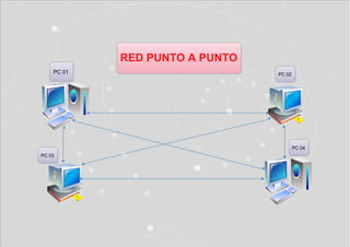 RED PUNTO A PUNTO
PC 01

PC 02

PC 04
PC 03

 