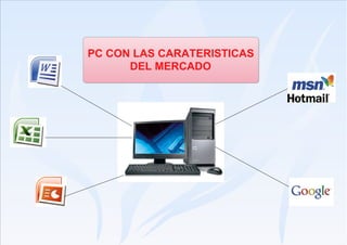 PC CON LAS CARATERISTICAS
DEL MERCADO

 