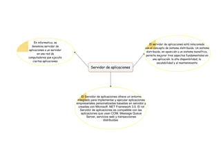 En informatica, se
denomina servidor de
aplicaciones a un servidor
en una red de
computadores que ejecuta
ciertas aplicaciones

El servidor de aplicaciones está relacionado
con el concepto de sistema distribuido. Un sistema
distribuido, en oposición a un sistema monolítico,
permite mejorar tres aspectos fundamentales en
una aplicación: la alta disponibilidad, la
escalabilidad y el mantenimiento

Servidor de aplicaciones

El Servidor de aplicaciones ofrece un entorno
integrado para implementar y ejecutar aplicaciones
empresariales personalizadas basadas en servidor y
creadas con Microsoft .NET Framework 3.0. El rol
Servidor de aplicaciones es compatible con las
aplicaciones que usan COM, Message Queue
Server, servicios web y transacciones
distribuidas

 