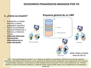 • Empleando un modelo 
educativo y diseño 
pedagógico específico. 
• Desde una modalidad 
educativa (Presencial, a 
Distancia, a Distancia 
Virtual). 
• Utilizando diferentes 
herramientas 
informáticas de un 
modo apropiado. 
ESCENARIOS PEDAGÓGICOS MEDIADOS POR TIC 
3. ¿Cómo se enseña? 
Esquema general de un LMS 
LMS “Learning Management System" es un Sistema de gestión de aprendizaje. Plataforma que permite organizar 
materiales y actividades de formación en cursos, gestionar la matrícula de los estudiantes, hacer seguimiento de su proceso 
de aprendizaje, evaluarlos, comunicarse con ellos mediante foros de discusión, Chat o correo electrónico, etc., Permite 
gestionar cursos de formación a distancia, a distancia virtual, incluso puede usarse como complemento en la enseñanza 
presencial. 
ARIEL PADILLA ISAZA 
www.uac.edu.co 
 