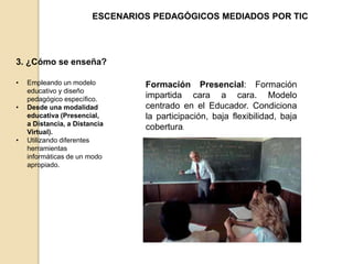 ESCENARIOS PEDAGÓGICOS MEDIADOS POR TIC 
3. ¿Cómo se enseña? 
• Empleando un modelo 
educativo y diseño 
pedagógico específico. 
• Desde una modalidad 
educativa (Presencial, 
a Distancia, a Distancia 
Virtual). 
• Utilizando diferentes 
herramientas 
informáticas de un modo 
apropiado. 
Formación Presencial: Formación 
impartida cara a cara. Modelo 
centrado en el Educador. Condiciona 
la participación, baja flexibilidad, baja 
cobertura. 
 