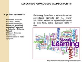 ESCENARIOS PEDAGÓGICOS MEDIADOS POR TIC 
3. ¿Cómo se enseña? 
• Empleando un modelo 
educativo y diseño 
pedagógico específico. 
• Desde una modalidad 
educativa (Presencial, 
a Distancia, a Distancia 
Virtual). 
• Utilizando diferentes 
herramientas 
informáticas de un modo 
apropiado. 
Elearning: Se refiere a toda actividad de 
aprendizaje apoyada con T.I. Mayor 
flexibilidad, cobertura, aprendizaje ubicuo 
(a toda hora, sobre cualquier tema y 
desde cualquier lugar). 
http://herramientasdeelearning.wordpress.com/ 
 