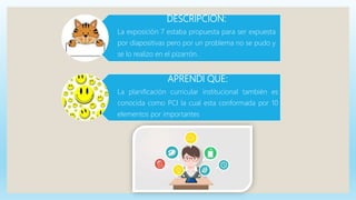 DESCRIPCION:
La exposición 7 estaba propuesta para ser expuesta
por diapositivas pero por un problema no se pudo y
se lo realizo en el pizarrón.
APRENDI QUE:
La planificación curricular institucional también es
conocida como PCI la cual esta conformada por 10
elementos por importantes
 