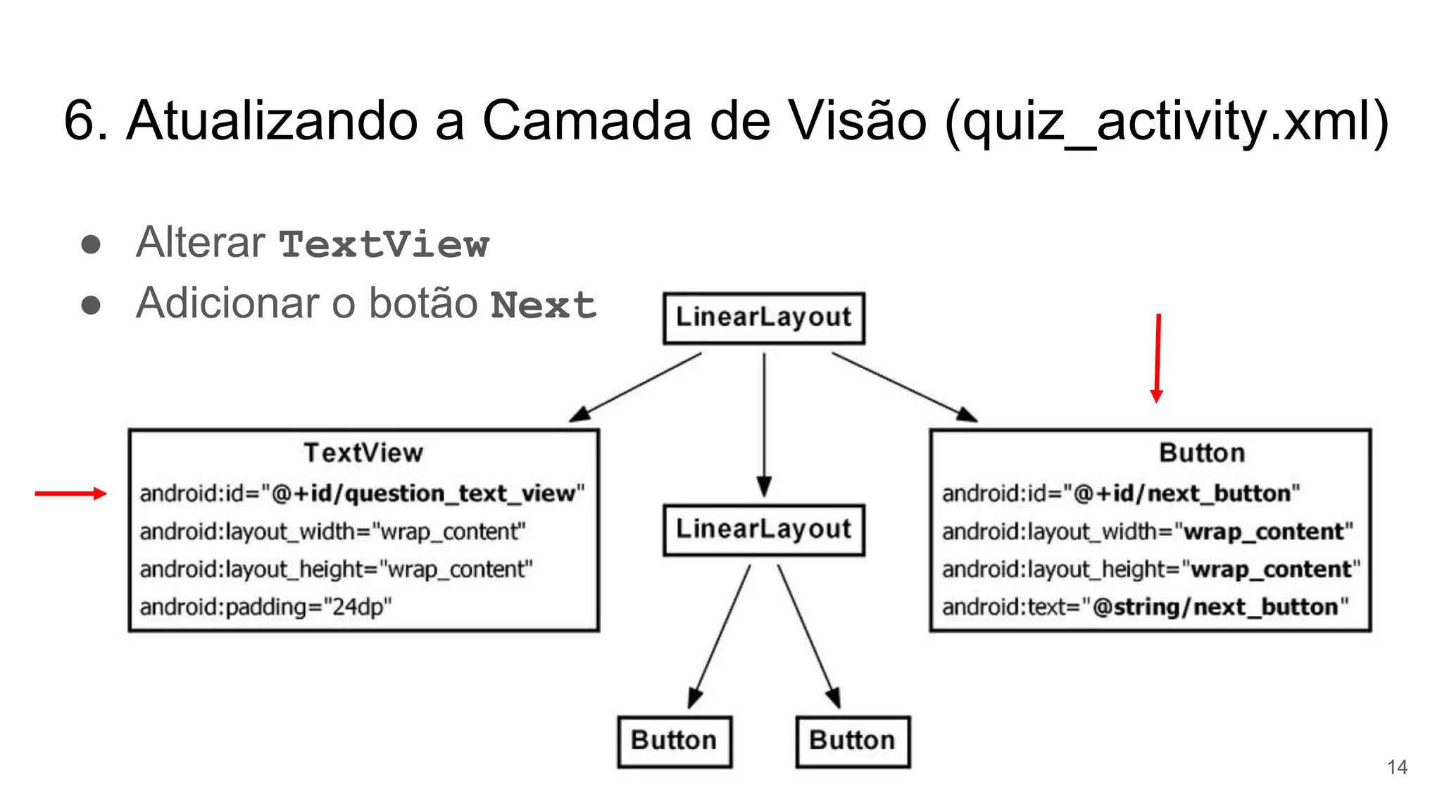 6. Atualizando a Camada de Visão (quiz_activity.xml)
14
● Alterar TextView
● Adicionar o botão Next
 