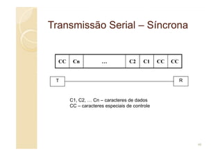 Transmissão
Transmissão Serial
Serial –
– Síncrona
Síncrona
CC Cn … C2 C1 CC CC
T R
T R
C1, C2, … Cn – caracteres de dados
CC – caracteres especiais de controle
46
 