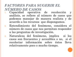 FACTORES PARA SUGERIR EL NÚMERO DE CASOS Capacidad operativa de recolección y análisis, se refiere al número de casos que podemos manejar de manera realista y de acuerdo a los recursos  que dispongamos. Entendimiento del fenómeno, considera el número de casos que nos permitan responder a las preguntas de investigación. Naturaleza del fenómeno, implica  si los casos son frecuentes y accesibles o no,  si el recolectar información sobre éstos lleva relativamente poco o mucho tiempo. 