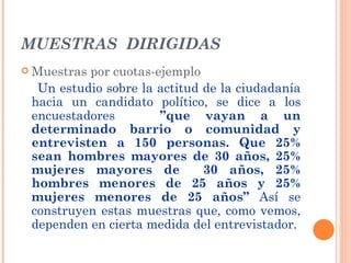 MUESTRAS  DIRIGIDAS Muestras por cuotas-ejemplo Un estudio sobre la actitud de la ciudadanía hacia un candidato político, se dice a los encuestadores  ”que vayan a un determinado barrio o comunidad y entrevisten a 150 personas. Que 25% sean hombres mayores de 30 años, 25% mujeres mayores de  30 años, 25% hombres menores de 25 años y 25% mujeres menores de 25 años”  Así se construyen estas muestras que, como vemos, dependen en cierta medida del entrevistador. 