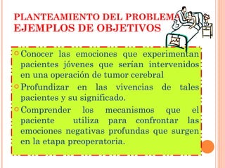PLANTEAMIENTO DEL PROBLEMA EJEMPLOS DE OBJETIVOS Conocer las emociones que experimentan pacientes jóvenes que serían intervenidos en una operación de tumor cerebral Profundizar en las vivencias de tales pacientes y su significado. Comprender los mecanismos que el paciente  utiliza para confrontar las emociones negativas profundas que surgen en la etapa preoperatoria. 