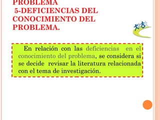 En relación con las  deficiencias  en el conocimiento del problema , se considera si se decide  revisar la literatura relacionada con el tema de investigación. PLANTEAMIENTO DEL PROBLEMA  5-DEFICIENCIAS DEL CONOCIMIENTO DEL PROBLEMA. 