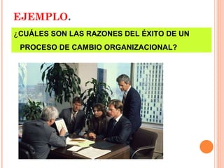 EJEMPLO . ¿ CUÁLES SON LAS RAZONES DEL ÉXITO DE UN PROCESO DE CAMBIO ORGANIZACIONAL? 