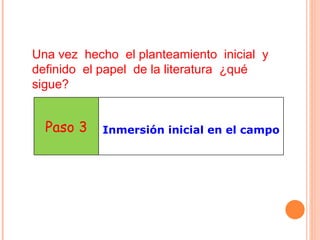 Una vez  hecho  el planteamiento  inicial  y  definido  el papel  de la literatura  ¿qué sigue? Paso 3 Inmersión inicial en el campo 