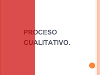 PROCESO CUALITATIVO. 