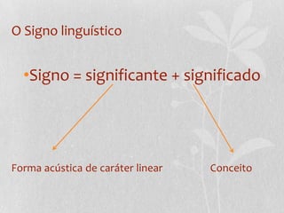 Definição de LínguaAs peças de um jogo de xadrez são definidas unicamente segundo suas funções e de acordo com as regras do jogo. A forma, a dimensão e a matéria de cada peça constituem propriedades puramente físicas e acidentais, que podem variar extremamente sem comprometer a identidade da peça. Essas características físicas são irrelevantes para o funcionamento do sistema (= o jogo de xadrez). Uma peça até pode ser substituída por outra, desde que a substituta venha a ser utilizada conforme as regras do jogo.CARVALHO, Castelar de. Para compreender Saussure. 2ª Ed.