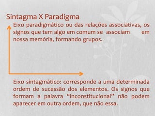 FalaManifestação ou concretização a língua;