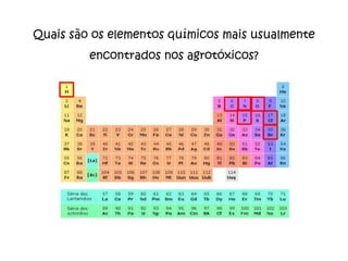 Quais são os elementos químicos mais usualmente encontrados nos agrotóxicos? 