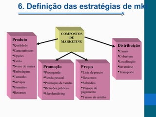 6. Definição das estratégias de mkt
 