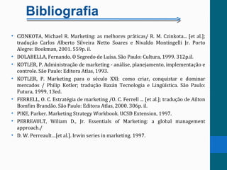 Bibliografia
• CZINKOTA, Michael R. Marketing: as melhores práticas/ R. M. Czinkota... [et al.];
tradução Carlos Alberto Silveira Netto Soares e Nivaldo Montingelli Jr. Porto
Alegre: Bookman, 2001. 559p. il.
• DOLABELLA, Fernando. O Segredo de Luísa. São Paulo: Cultura, 1999. 312p.il.
• KOTLER, P. Administração de marketing - análise, planejamento, implementação e
controle. São Paulo: Editora Atlas, 1993.
• KOTLER, P. Marketing para o século XXI: como criar, conquistar e dominar
mercados / Philip Kotler; tradução Bazán Tecnologia e Lingüística. São Paulo:
Futura, 1999, 13ed.
• FERRELL, O. C. Estratégia de marketing /O. C. Ferrell ... [et al.]; tradução de Ailton
Bomfim Brandão. São Paulo: Editora Atlas, 2000. 306p. il.
• PIKE, Parker. Marketing Strategy Workbook. UCSD Extension, 1997.
• PERREAULT, Wiliam D., Jr. Essentials of Marketing: a global management
approach./
• D. W. Perreault…[et al.]. Irwin series in marketing. 1997.
 