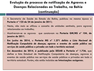 Evolução do processo de notificação de Agravos e
Doenças Relacionadas ao Trabalho, na Bahia
(continuação)
 A Secretaria de Saúde do Estado da Bahia, publicou na mesma época a
Portaria nº 125 de 24 de janeiro de 2011;
 Nesta, não mais se utilizou o conceito de unidades sentinela, para agravos
relacionados ao trabalho;
 Mantiveram-se os agravos que constavam na Portaria GM/MS nº 104, de
janeiro de 2011.
 Em junho de 2014, a Portaria MS nº 1.271 definiu a Lista Nacional de
Notificação Compulsória de doenças, agravos e eventos de saúde pública nos
serviços de saúde públicos e privados em todo o território nacional.
 Em dezembro de 2014, é publicada pela SESAB a Portaria nº 1.736, que
define a lista Estadual de Notificação Compulsória de doenças, agravos e
eventos de saúde pública nos serviços de saúde públicos e privados em todo o
território estadual. Porém, não estão incluídas as Intoxicações exógenas.
 