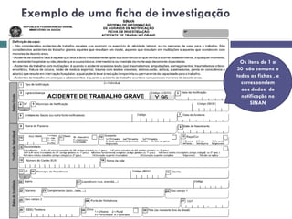 Exemplo de uma ficha de investigação
Os itens de 1 a
30 são comuns a
todas as fichas , e
correspondem
aos dados de
notificação no
SINAN
 